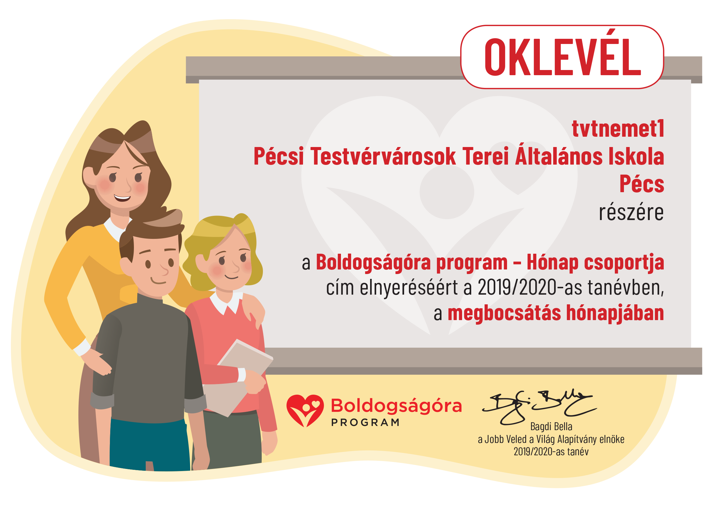 honap csoportja okleve